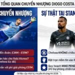 Đồ họa chia đôi màn hình phân biệt tin đồn chuyển nhượng Diogo Costa (£34M-£51M?) và sự thật Chelsea không mua Hè 2026, tin tưởng Robert Sánchez.