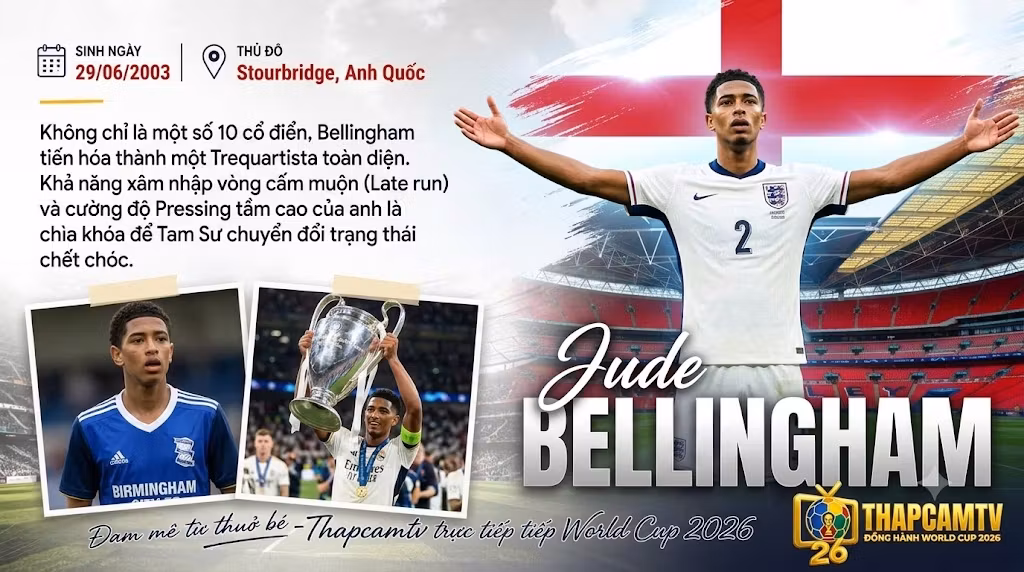 Phân tích chiến thuật vai trò Trequartista của Jude Bellingham trong đội hình tuyển Anh tại World Cup 2026 - Đồ họa bởi Thapcamtv.