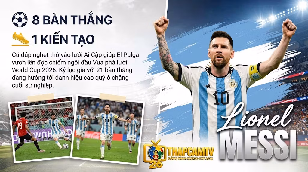 Lionel Messi ăn mừng bàn thắng, độc chiếm ngôi đầu danh sách Vua phá lưới World Cup 2026 với 8 pha lập công - Cập nhật tại Thapcamtv.