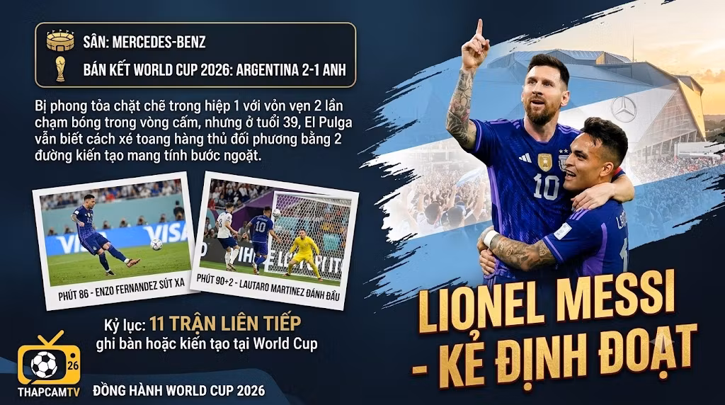 Lionel Messi ăn mừng cảm xúc sau khi lập cú đúp kiến tạo giúp Argentina ngược dòng đánh bại tuyển Anh 2-1 tại bán kết World Cup 2026, hình ảnh từ Thapcamtv.