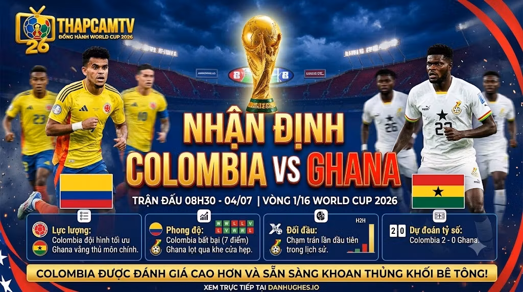 Nhận định chuyên môn và dự đoán tỷ số trận Colombia vs Ghana vòng 1/16 World Cup 2026 từ chuyên gia ThapcamTV.