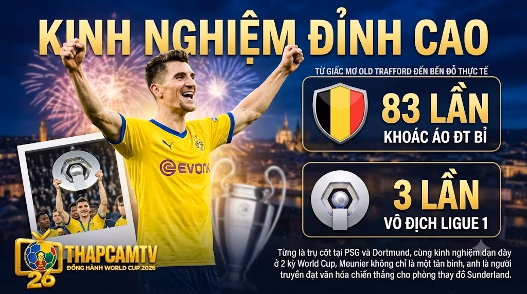 Infographic thống kê kinh nghiệm thi đấu và thành tích đỉnh cao của Thomas Meunier trong màu áo ĐTQG Bỉ, PSG và Borussia Dortmund.